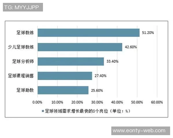 足球在日本的崛起与发展：文化影响与未来展望分析